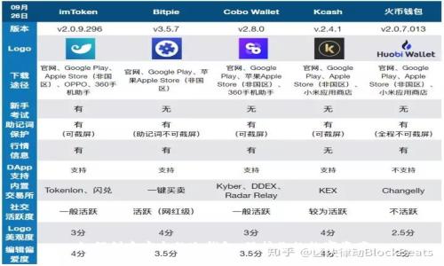 如何创建安全的冷钱包：保护你的数字资产