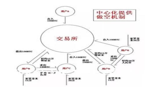 创建和关键词

探索比特币钻石钱包Tokenim：安全、高效的加密货币管理工具