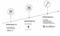 ## 与关键词COBOWallet与Tokenim的比较：选择最适合你