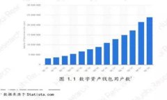 加密货币钱包地址的匿名