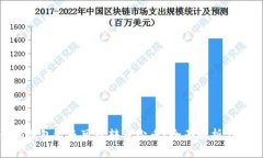 Tokenim钱包一天可以转多少
