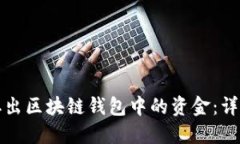 如何取出区块链钱包中的