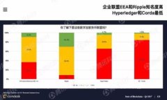 深入探讨Tokenim图标的设计